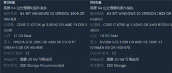 幽灵线东京steam上多少钱 幽灵线东京什么平台下载 幽灵线东京steam上多少钱 幽灵线东京什么平台下载