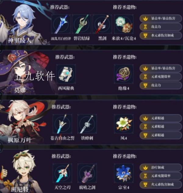 原神神里凌人搭配攻略 原神神里凌人主c阵容