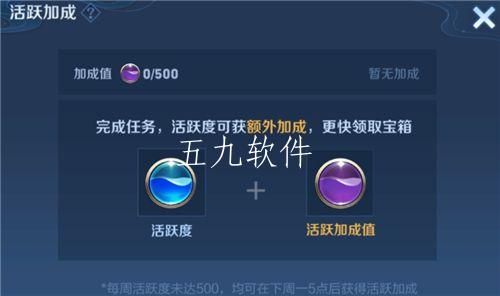 王者荣耀里面的活跃系数是什么意思 王者荣耀活跃系数加成是什么