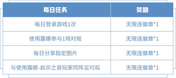 21090501vu4t.png
