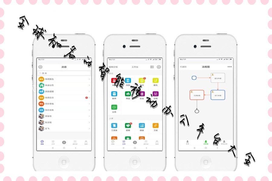 全球知名的智能移动办公平台大全