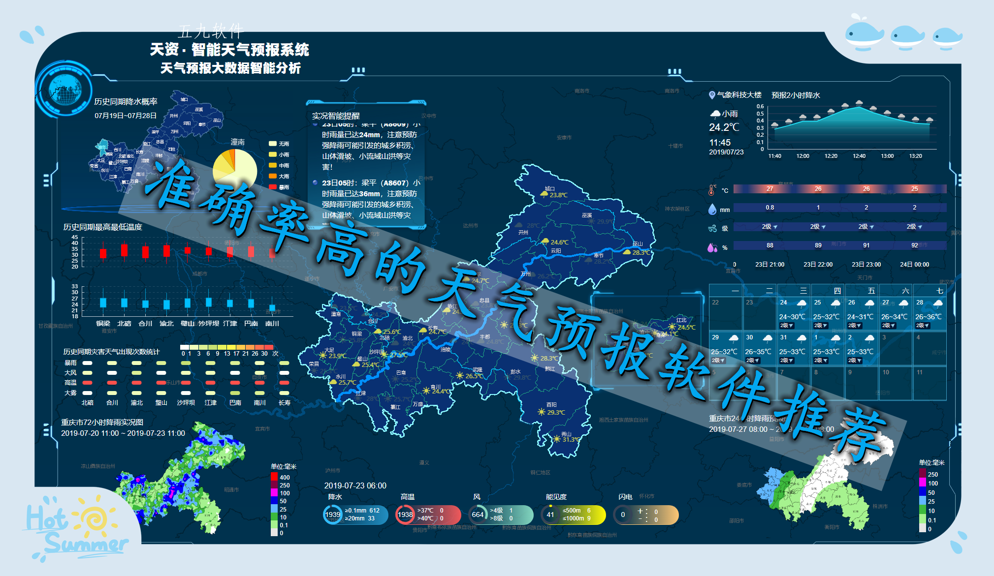 准确率高的天气预报软件推荐合集 准确率高的天气预报软件推荐合集