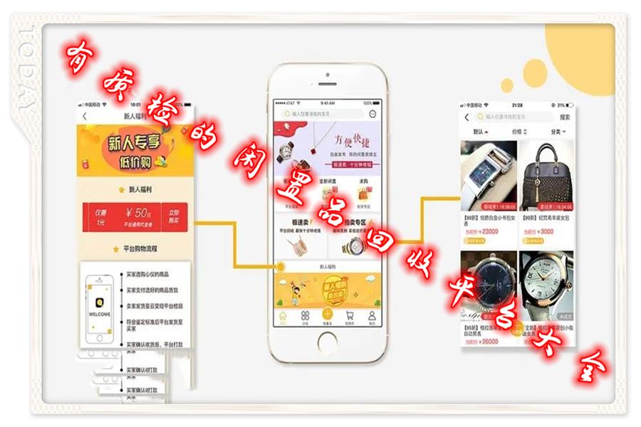 有质检的闲置品回收平台大全