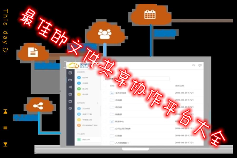 最佳的文件共享协作平台大全