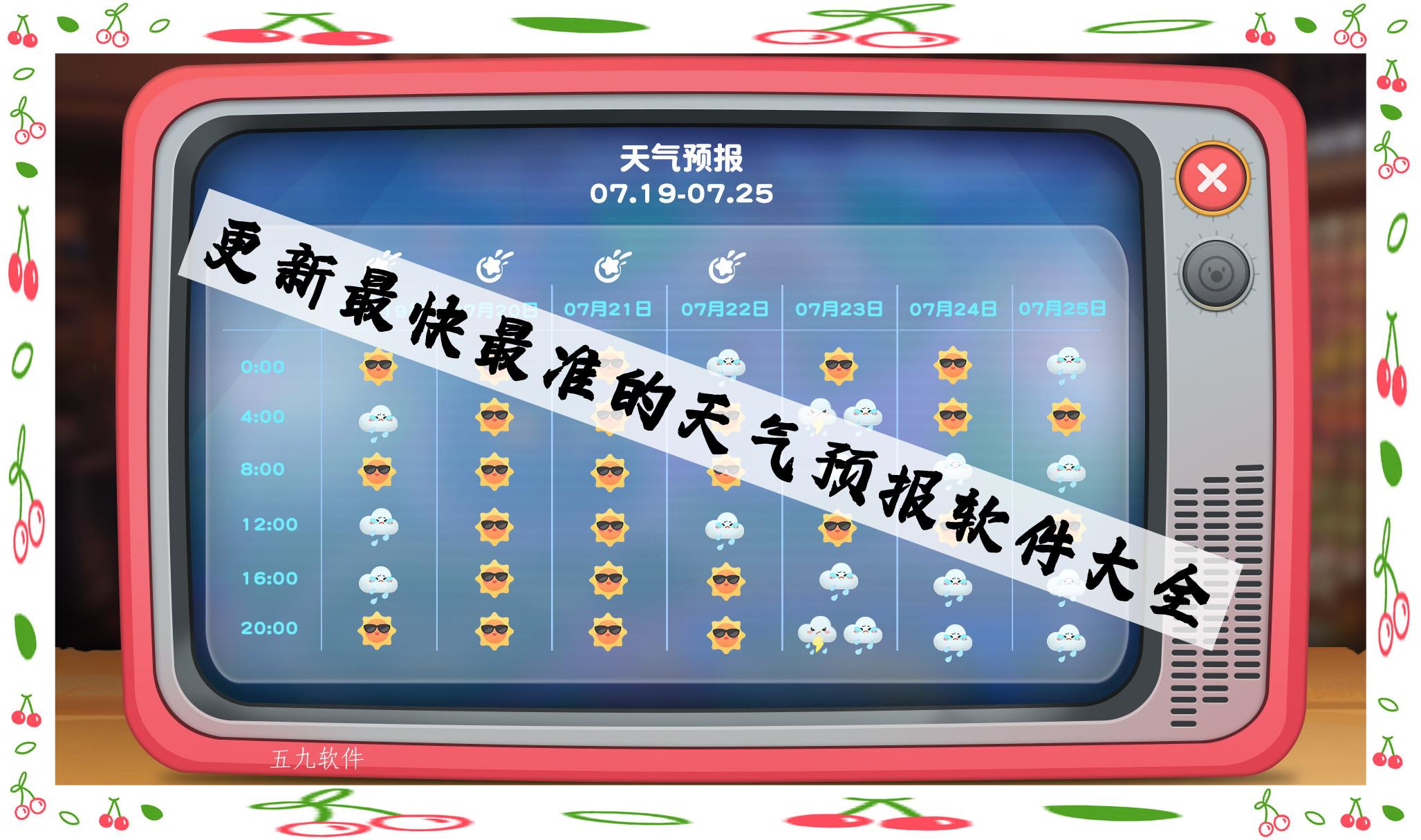 更新最快最准的天气预报软件大全 更新最快最准的天气预报软件大全