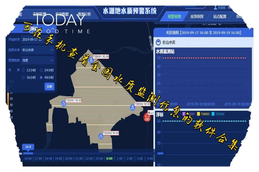 可在手机查看全国水质监测信息的软件合集