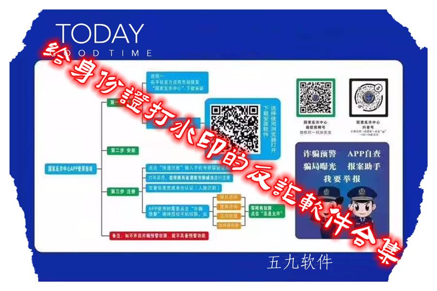 给身份证打水印的反诈软件合集