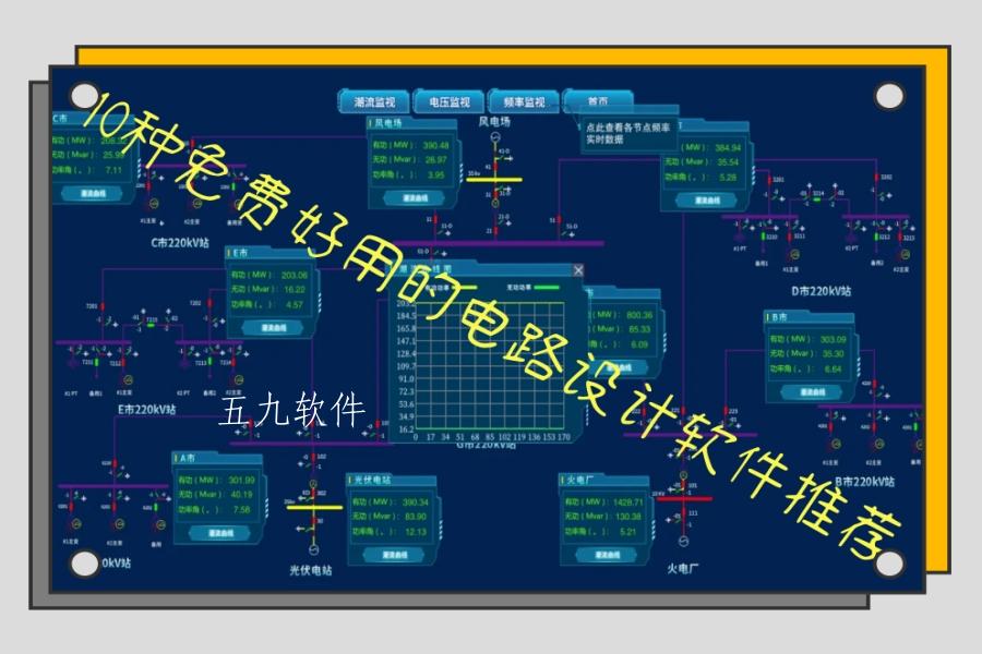 10种免费好用的电路设计软件推荐