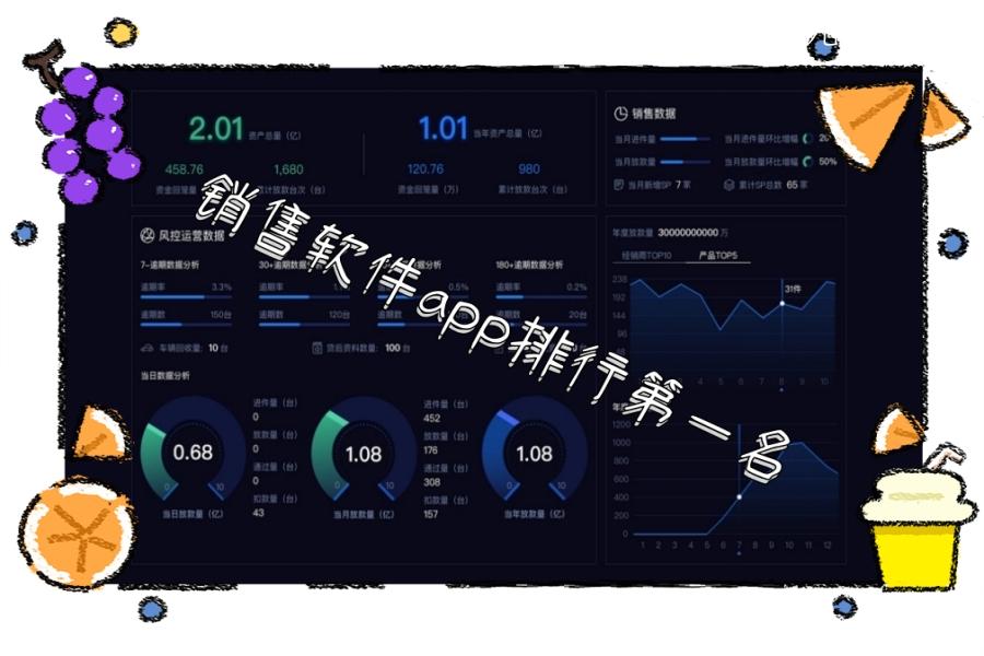 销售软件app排行第一名