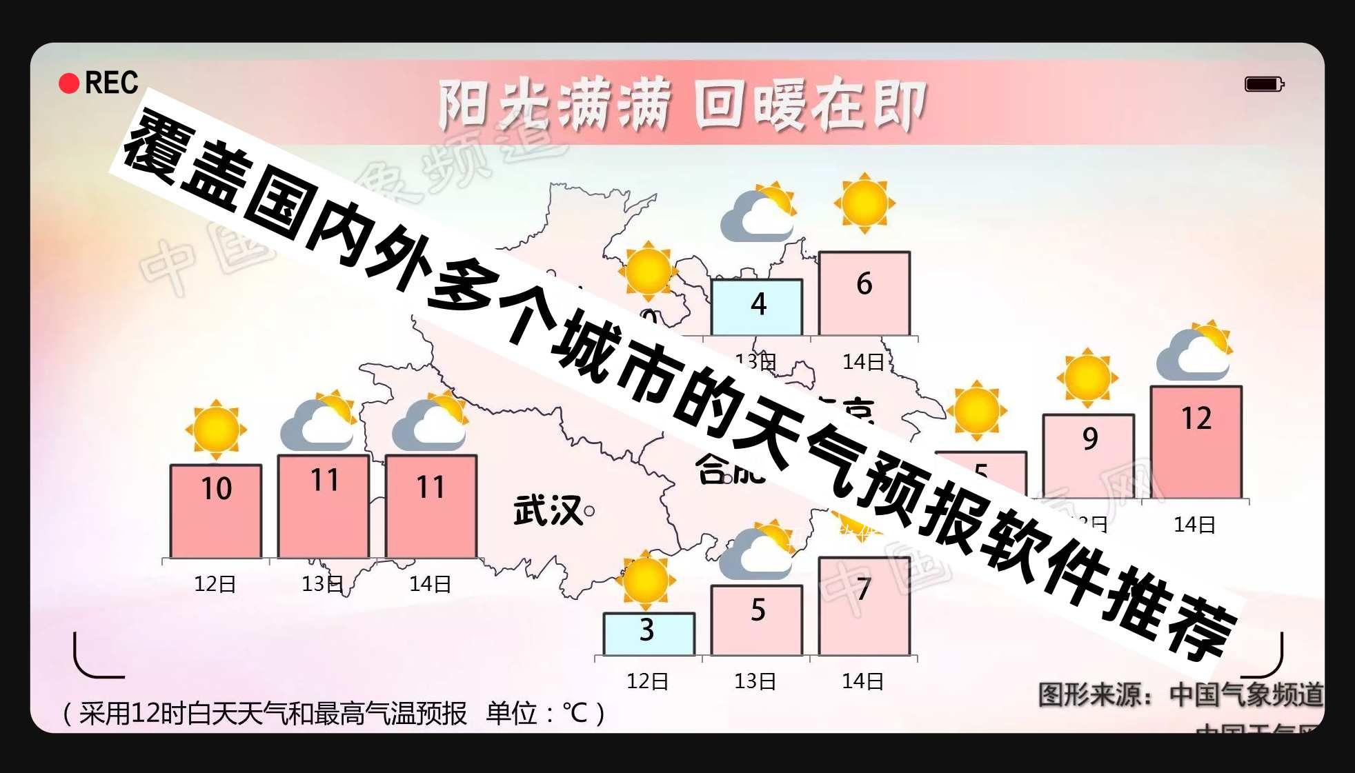 覆盖国内外多个城市的天气预报软件推荐 覆盖国内外多个城市的天气预报软件推荐