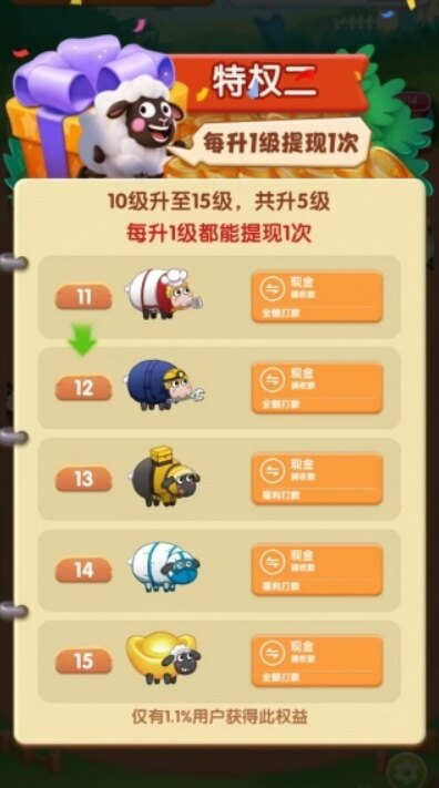 肥羊的发财之路红包版下载