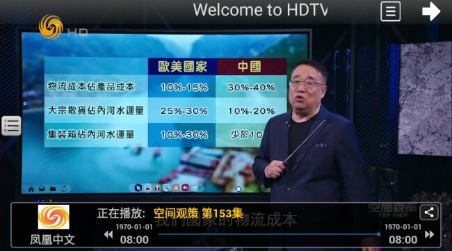 HDTV港澳台直播app下载2026最新版