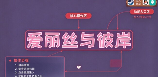爱丽丝与彼岸安卓下载 爱丽丝与彼岸安卓下载